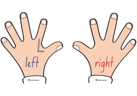 Left Hand Right Hand Clipart 1 Clipart Station