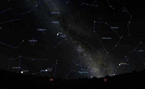 The Night Sky In June Uk Space Agency Blog