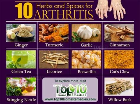 Top 10 Herbs And Spices For Arthritis Top 10 Home Remedies
