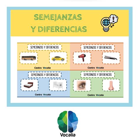 Semejanzas Y Diferencias Centro Vocalia Logopedia
