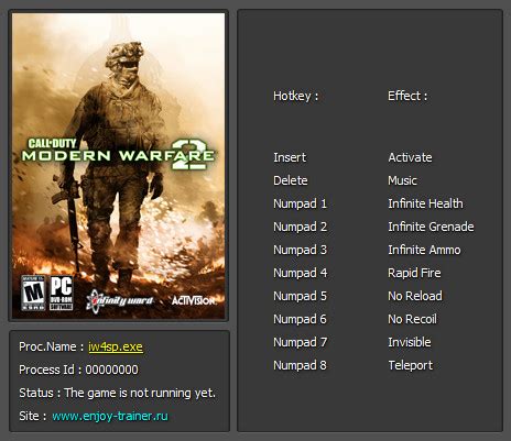 Call Of Duty Modern Warfare 2 Unlock All Missions Modern Warfare 2