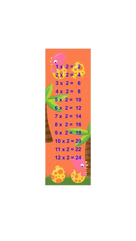 Multiplication Bookmarks 2 6 Times Table Times Tables Math Grid