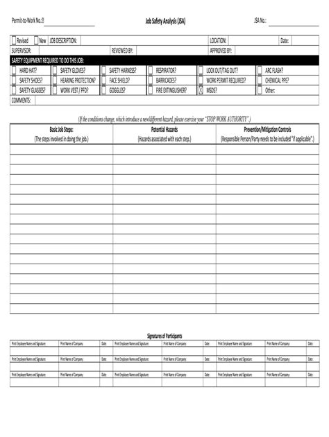 Job Safety Analysis Form Template Business Riset