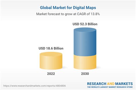 Global Digital Maps Market Strategy Report 2023 Market To