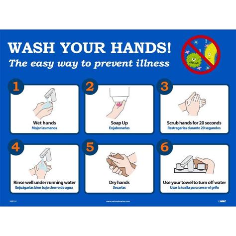 Fight Germs By Washing Your Hands Poster