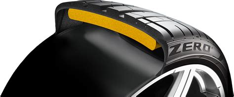 We did not find results for: PNCS - Pirelli Noise Cancelling System | Pirelli