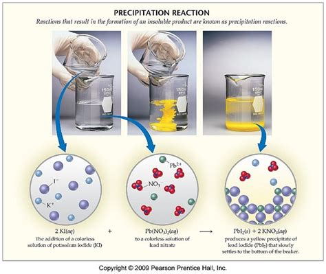 This was a simple calculation mistake.the problem setup is still correct. Precipitation Reaction: a reaction that results in the ...