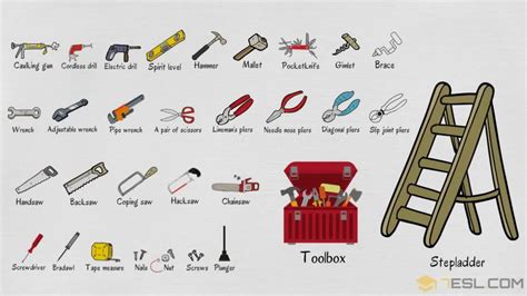 Tools Names List Of Tools In English • 7esl