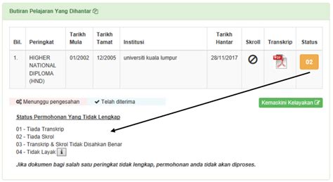 Masukkan nombor kad pengenalan anda 4. Cara APPLY Pengurangan MARA. - Azwar Syuhada