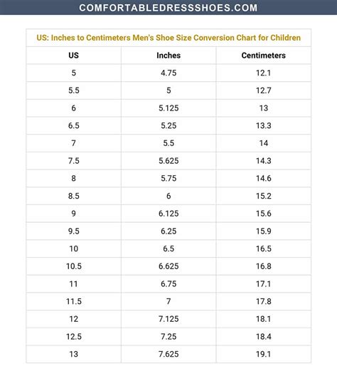 Shoe Size Conversion Charts For Men And Women 2022
