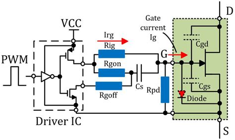 Why GaN E HEMTs Are A Power Designer S Transistor Of Choice