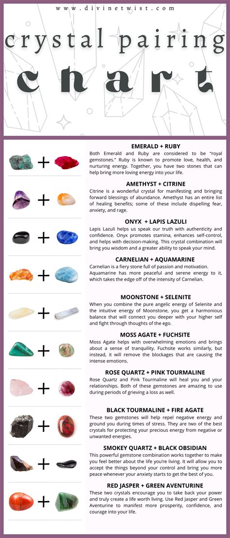 10 Powerful Gemstone Combos Free Crystal Pairing Chart