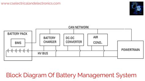 Battery Management System Circuit Diagram