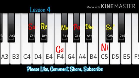 Piano Tutorial For Beginners Part 2🎹🎹🎹 Youtube
