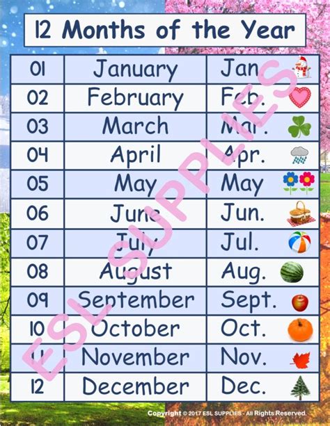 Teach English Learners Grade 3 Adult The Months Of The Year And Their