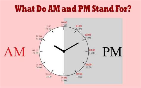 What Do Am And Pm Stand For Magnificent Post