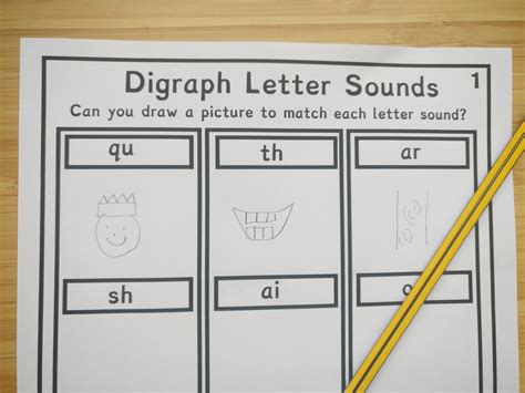 Draw A Phonics Sound Picture Age 4 Readwithphonics Learn To Read