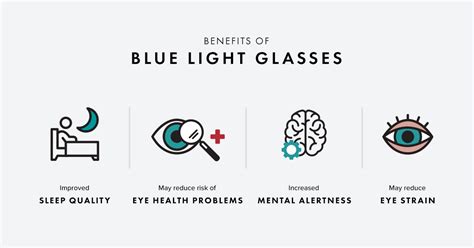 Blue Light Glasses Ultimate Guide Benefits And How To Use Them