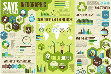 Ecology Infographic For Save Earth Planet Concept Graphic Design
