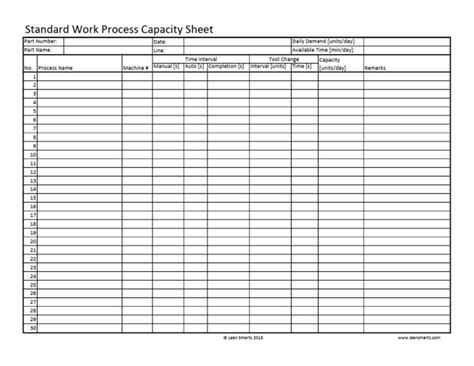 Standard Work Process Capacity Sheet Template Pdf