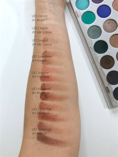 Jaclyn Hill Morphe Palette Looks Review Naked HEAT Comparison
