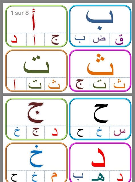Apprendre L Alphabet Arabe Learning Arabic Learn Arabic Alphabet