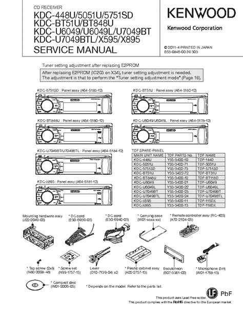 Free shipping on orders over 25 shipped by amazon. Kenwood Kr-a4030 Receiver Wiring Diagram