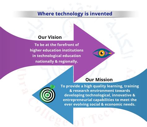 4 mission and vision ceo tim cook mission: Our Vision and Mission Statement