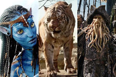 The Best Cgi Characters In Movie History