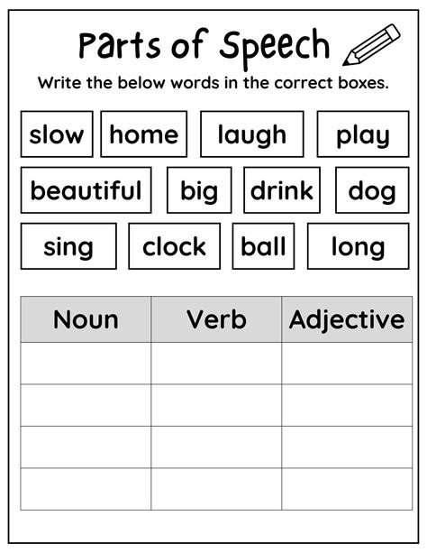 Printable Parts Of Speech Worksheets Printable Noun Verb Adjective Worksheet Matching And