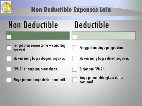 In order to identify which expenses qualify as business deductions, you should gather all of your expenses 1 identifying a deductible business expense. PPT - Slide 6 Rekonsiliasi Fiskal PowerPoint Presentation ...