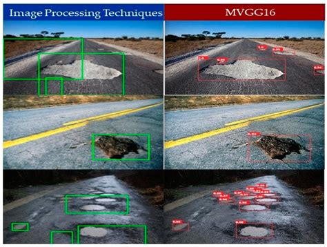 Pothole Object Detection Dataset And Pre Trained Model By Pothole My