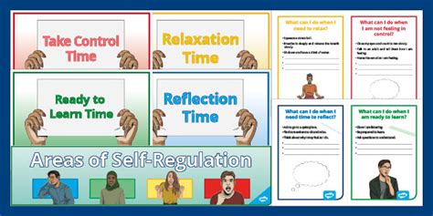 Older Learners Areas Of Self Regulation Display Pack