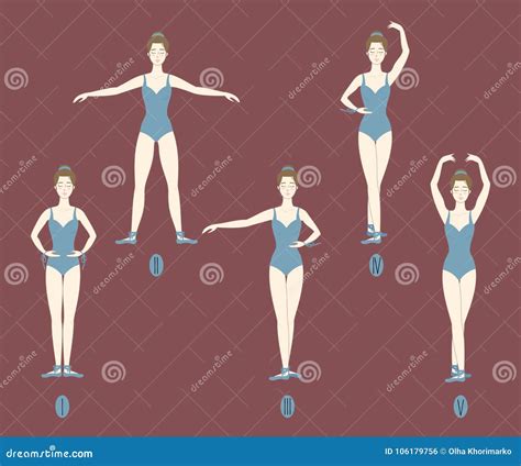Girl Dancer Shows The Five Basic Ballet Positions Stock Illustration Illustration Of Person