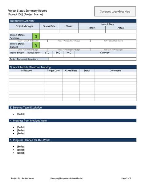 40 Project Status Report Templates Word Excel Ppt Inside Team