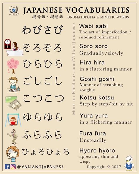 Japanese Onomatopoeia Guide To Mimetic Words Manga More Super Vrogue