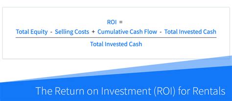How To Calculate The Return On Investment Roi For Rental Properties Dealcheck Blog