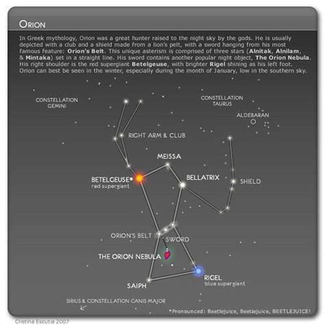 Constelação Orioninfo For Liam On His Middle Name Cosmos Ancient