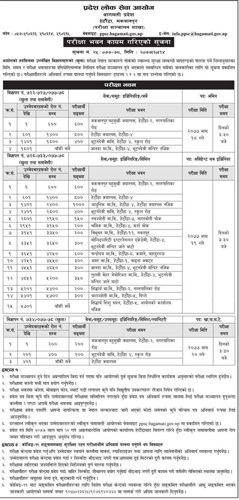 Lok sewa aayog permanent job opportunity of nepal government. Exam Center of Bagmati Pradesh Lok Sewa Amin Engineer ...