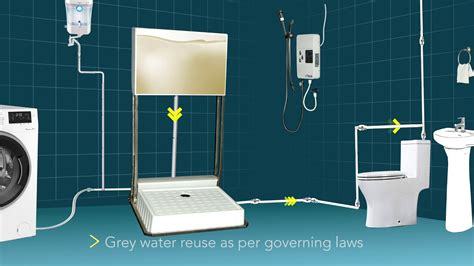 Automatic Grey Water Reuse System That Can Be Installed In Bathroom