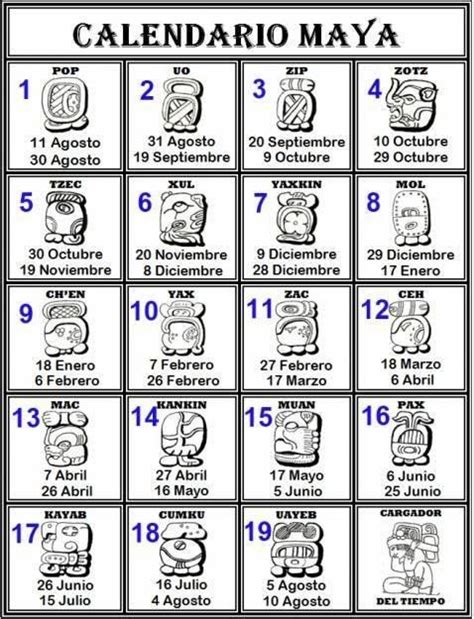 Meses Del Calendario Maya Calendario Maya Mayas Y Aztecas Glifos Mayas