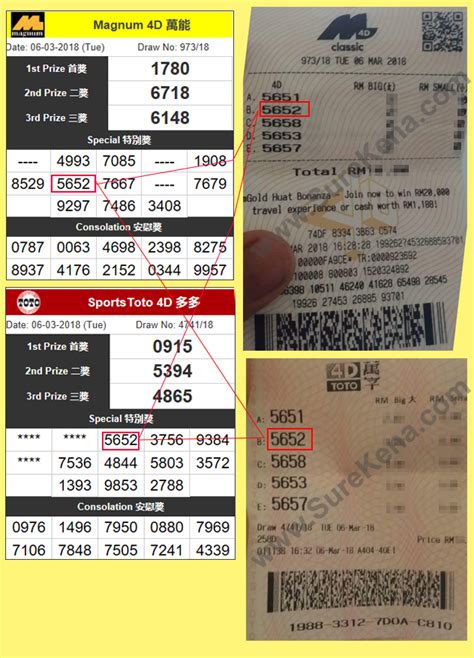 See more of sports toto malaysia sdn bhd on facebook. Malaysia Lottery Result Prediction - Magnum 4D Forecast ...