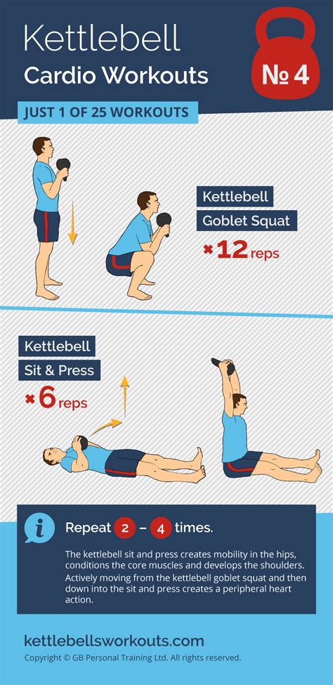 1 Of 25 Kettlebell Cardio Workouts This Kettlebell Workout Uses The