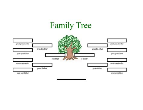 Expand the family tree search hints entry by selecting the + sign in the menu at the left. Family Lineage Names | FamilyTree.com