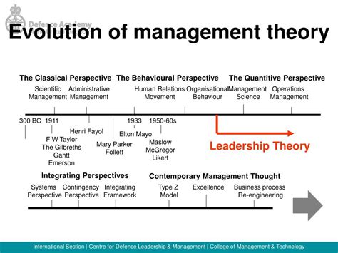 Ppt 4 6 Leadership Paradigms Powerpoint Presentation Free Download