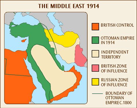 The Middle East Maps Middle East 1914 Map