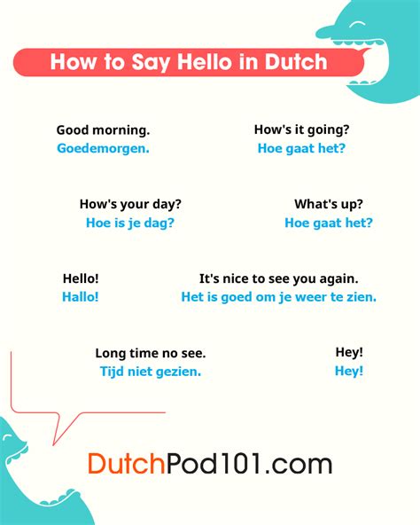 How To Say Hello In Dutch Guide To Dutch Greetings