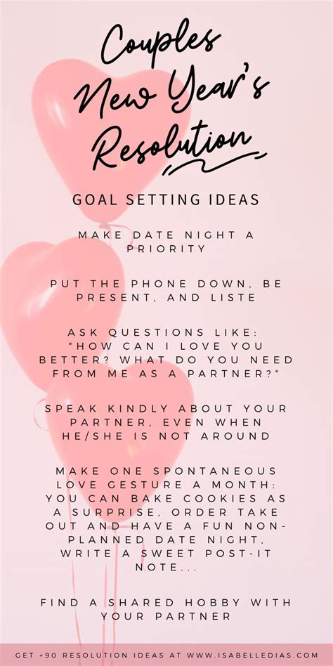 The New Year S Resolution Goal Setting Ideas