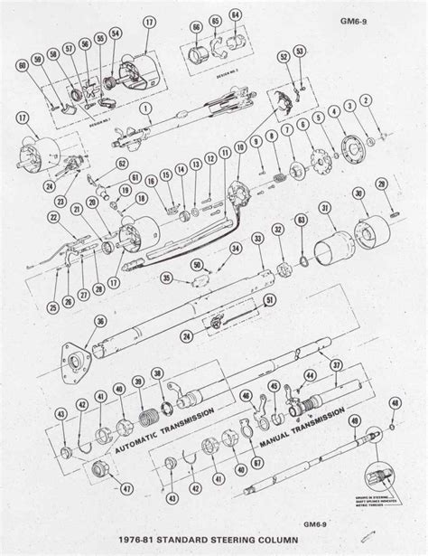 1968 Camaro Steering Wheel Assembly Diagram Online Wiring Diagram