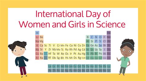February 11th International Day Of Women And Girls In Science The